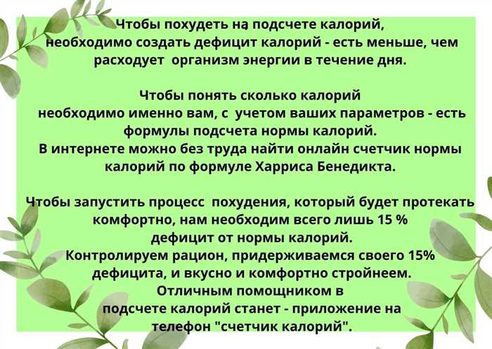 Дефицит калорий для похудения как рассчитать и создать нехватку калорий, чтобы похудеть эффективно и безопасно