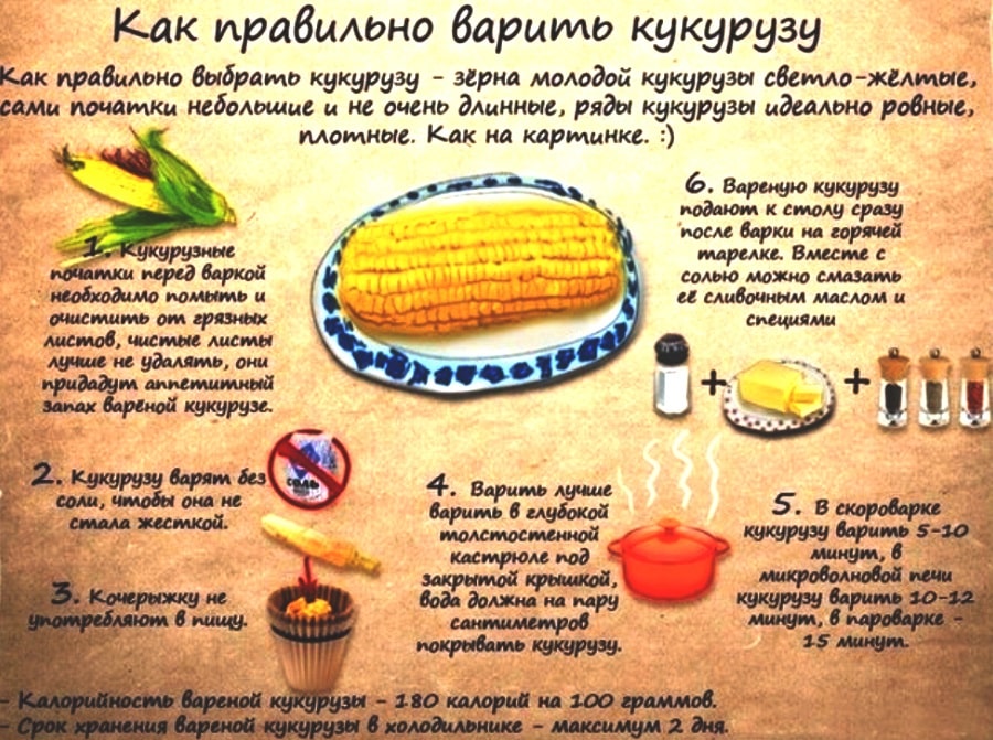 Picture background