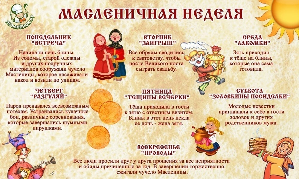 Picture background